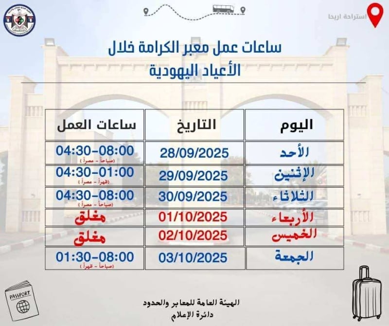 تعرف على ساعات عمل معبر الكرامة خلال الايام القادمة