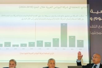 عاجل | النسور: البوتاس قصة نجاح وطنية ومسؤوليتنا تتجاوز حدود الاقتصاد.. فيديو
