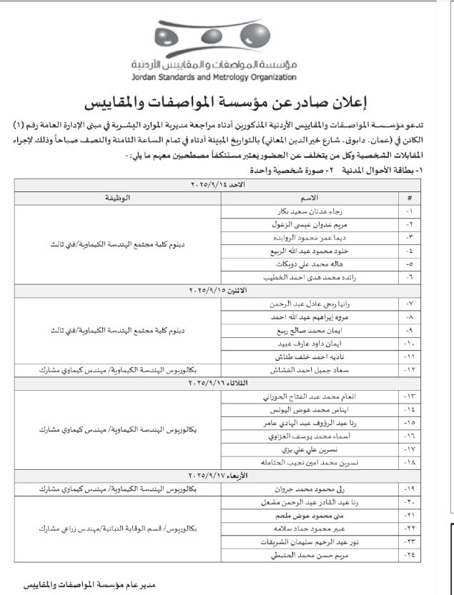 صورة حول : بالاسماء مدعوين لامتحانات ومقابلات في مؤسسات حكومية .. تفاصيل بالاسماء مدعوين لامتحانات ومقابلات في مؤسسات حكومية .. تفاصيل