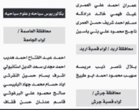 صورة حول : بالاسماء .. التربية تدعو مرشحين لإشغال وظيفة معلم بالاسماء .. التربية تدعو مرشحين لإشغال وظيفة معلم