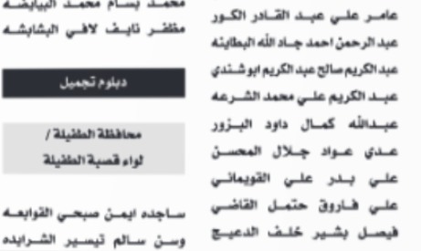 صورة حول : بالاسماء .. التربية تدعو مرشحين لإشغال وظيفة معلم بالاسماء .. التربية تدعو مرشحين لإشغال وظيفة معلم
