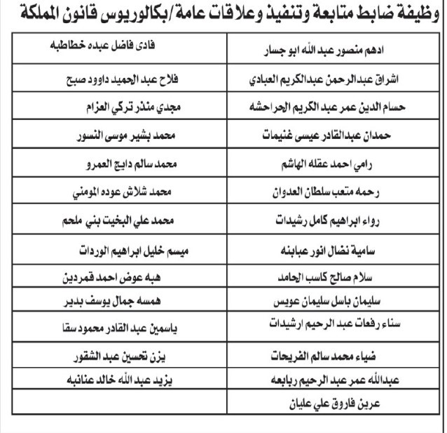 صورة حول : بالاسماء مدعوين لامتحانات ومقابلات في مؤسسات حكومية .. تفاصيل بالاسماء مدعوين لامتحانات ومقابلات في مؤسسات حكومية .. تفاصيل