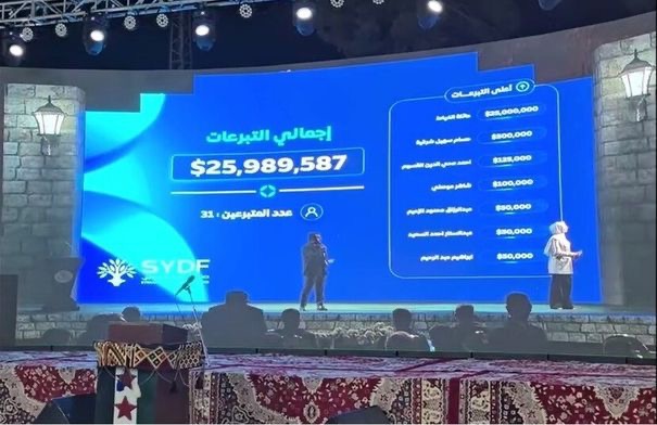 لطيفة الدروبي تتبرع بـ5000 دولار لصندوق التنمية السوري ضمن حملة لإعادة الإعمار