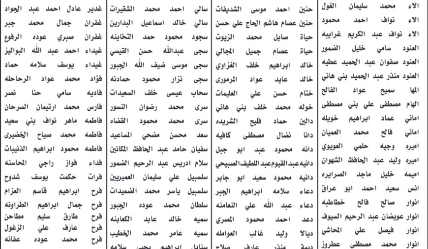 هيئة النقل تدعو مرشحين لاختبار تنافسي إلكتروني