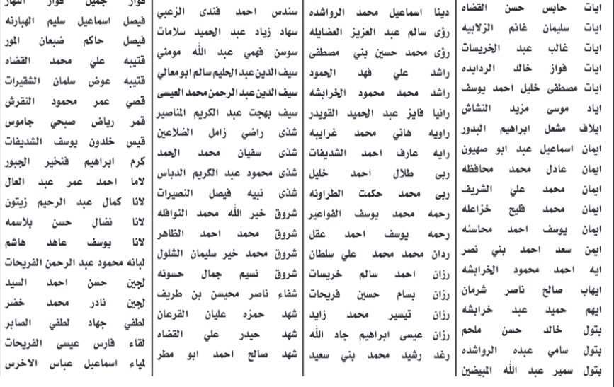 هيئة النقل تدعو مرشحين لاختبار تنافسي إلكتروني
