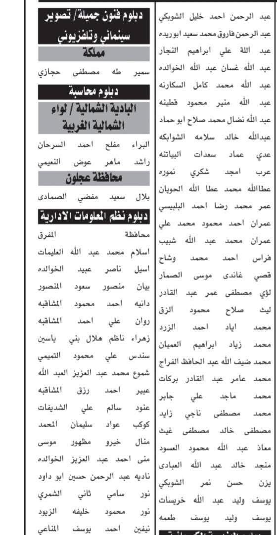 صورة حول : بالأسماء.. مدعوون إلى الامتحان التنافسي الإلكتروني بالأسماء.. مدعوون إلى الامتحان التنافسي الإلكتروني