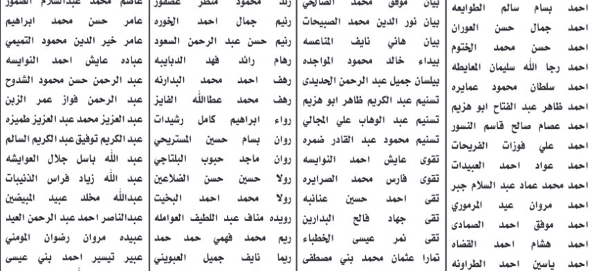 هيئة النقل تدعو مرشحين لاختبار تنافسي إلكتروني