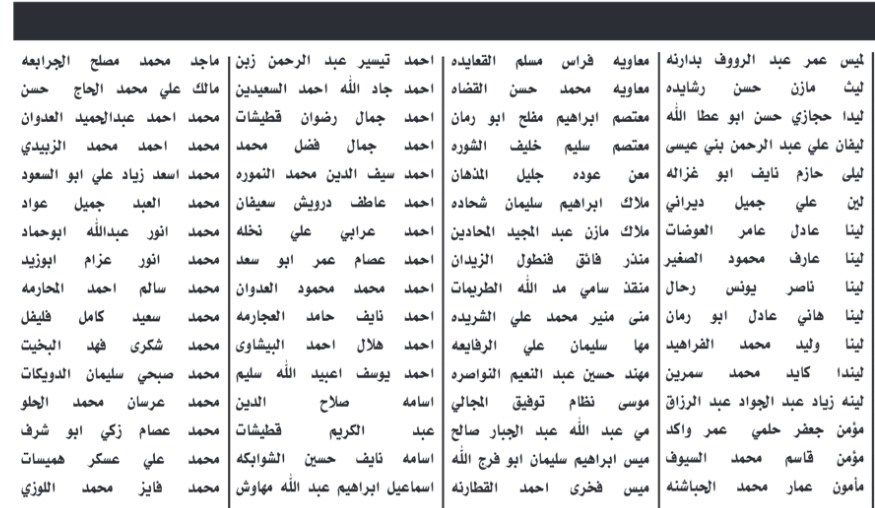 هيئة النقل تدعو مرشحين لاختبار تنافسي إلكتروني
