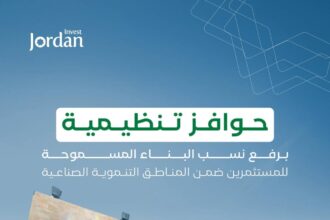 المدن الصناعية الاردنية: زيادة نسب البناء على الاراضي حافز لتوسعة الإستثمار الصناعي