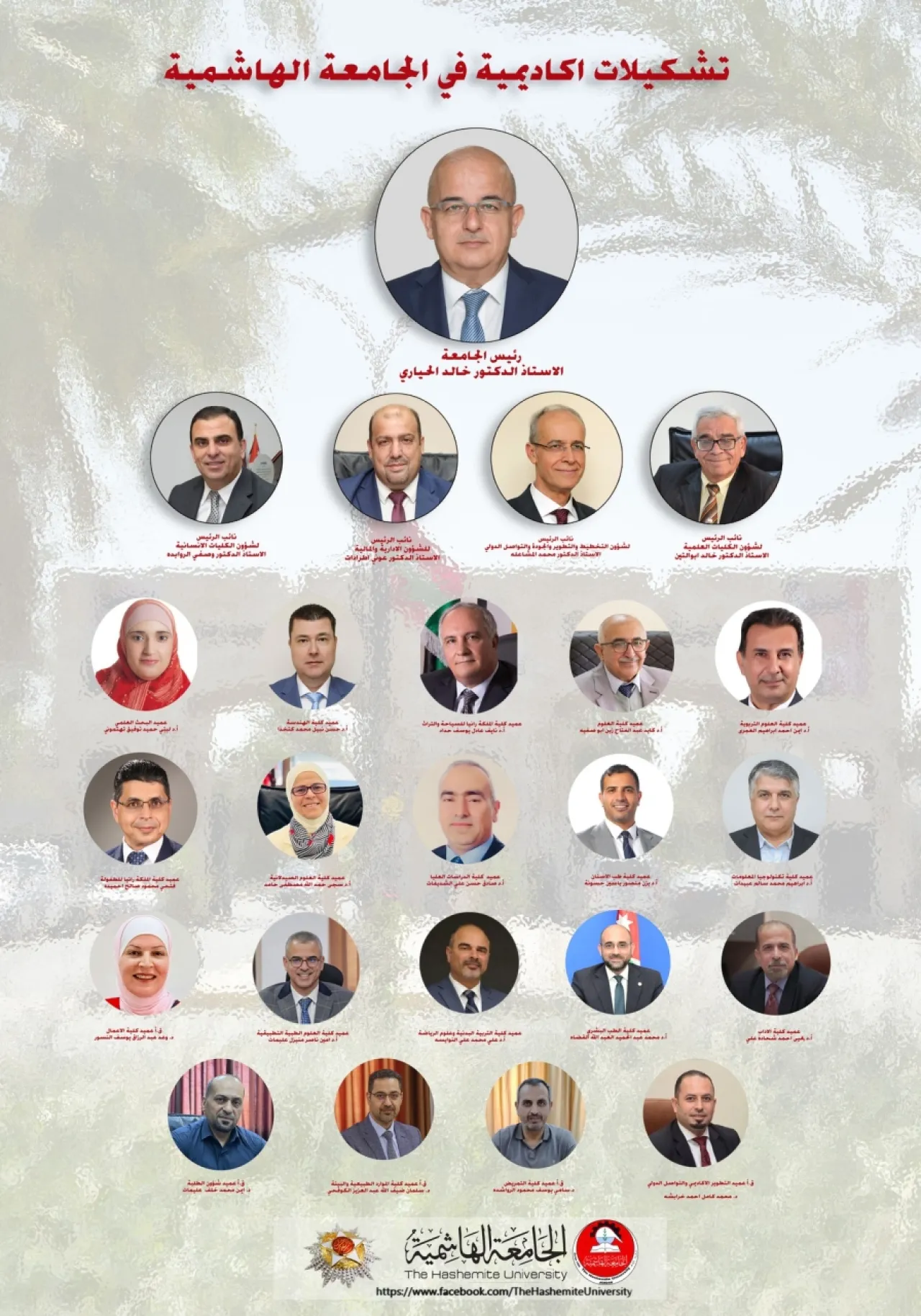 تشكيلات أكاديمية جديدة في الجامعة الهاشمية للعام 2025-2026