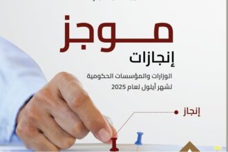 "الاتصال الحكومي" تنشر موجز إنجازات الوزارات والمؤسسات الحكومية