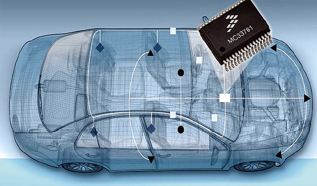 صورة حول : الصين تطلق أول منصة وطنية لاختبار رقائق السيارات لمواجهة الأزمات العالمية الصين تطلق أول منصة وطنية لاختبار رقائق السيارات لمواجهة الأزمات العالمية