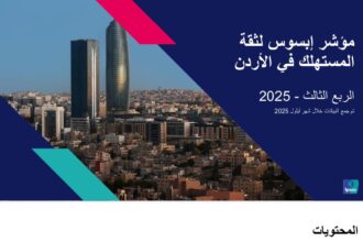 ارتفاع ثقة المستهلك الأردني بالاقتصاد الوطني إلى 40.7% خلال الربع الثالث من 2025