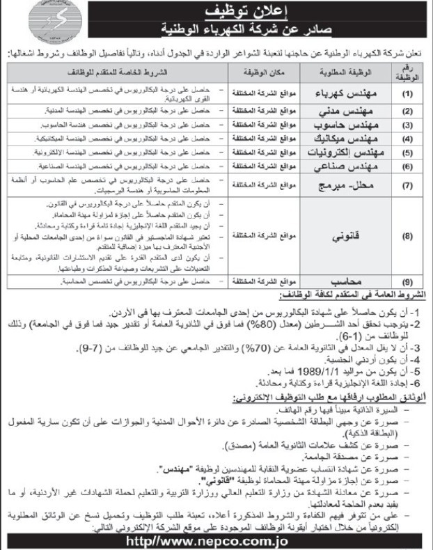 عاجل | مؤسسات حكومية تعلن عن وظائف شاغرة