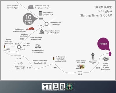 إدارة السير تعلن خطة الإغلاقات والتحويلات المرورية بمناسبة برومين ماراثون عمّان