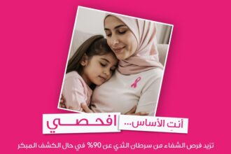 العجلوني: الكشف المبكر عن سرطان الثدي استثمار في الحياة ونسبة الشفاء تصل إلى 90٪