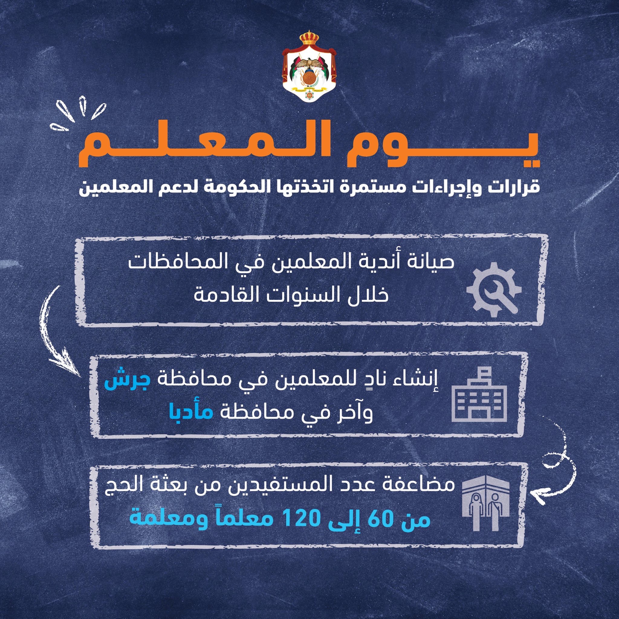 رئيس الوزراء يرعى حفل التكريم السنوي للمعلمين "صور"