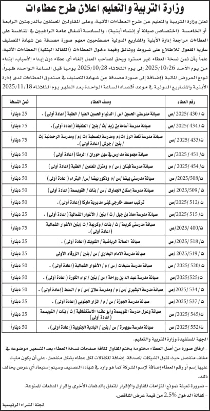 صورة حول : التربية تطرح عطاءات لصيانة المدارس… تفاصيل التربية تطرح عطاءات لصيانة المدارس… تفاصيل