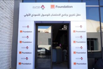 ما بعد النموذج الأولي: مستقبل الشركات الناشئة