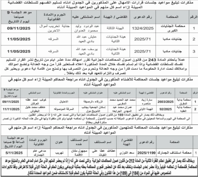 صورة حول : محاكم تبلغ متهمين بتسليم أنفسهم خلال 10 أيام…. أسماء محاكم تبلغ متهمين بتسليم أنفسهم خلال 10 أيام…. أسماء